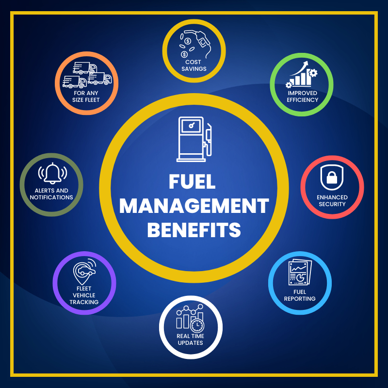 Fuel Management System Benefits